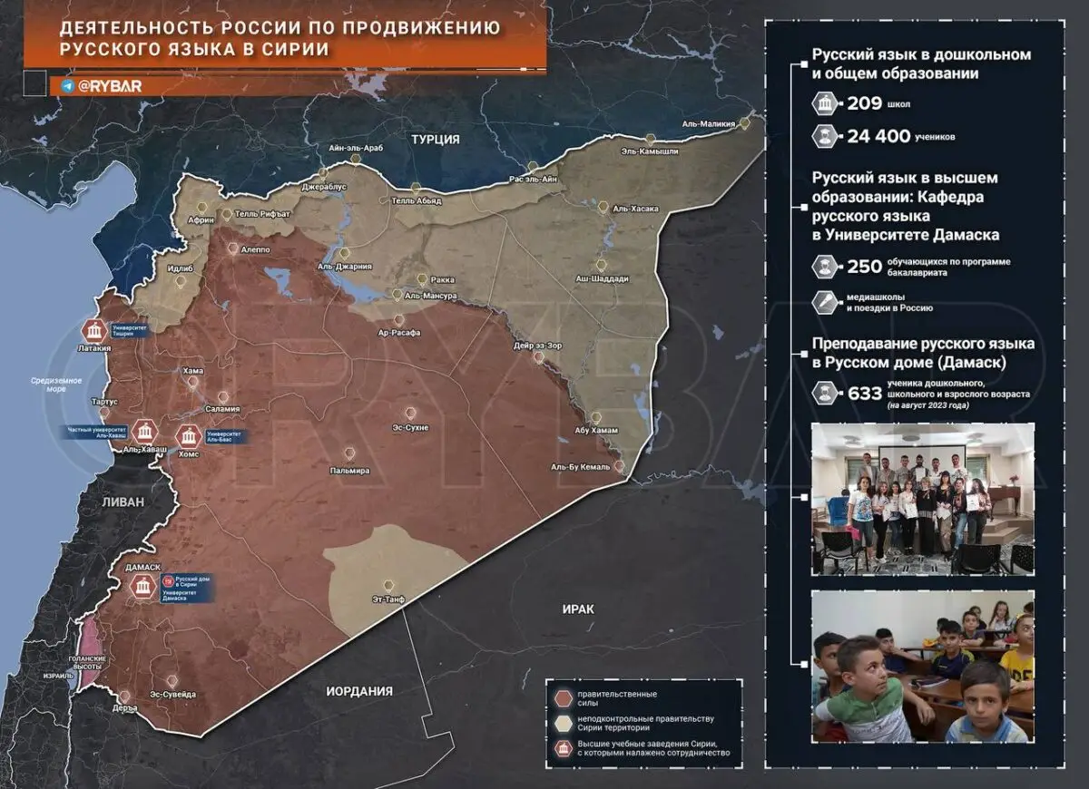 «Мягкая сила» в Сирии