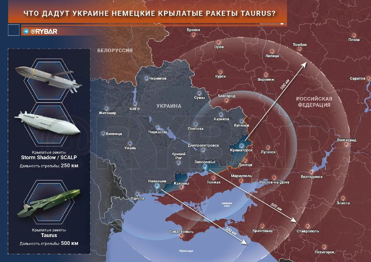Берлин пришел к консенсусу в вопросе передачи Украине дальнобойных крылатых ракет Taurus