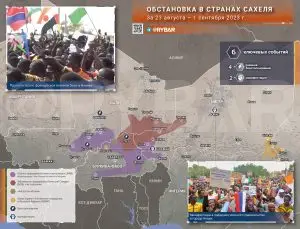 Обстановка в африканском Сахеле за 23 августа — 1 сентября 2023 года