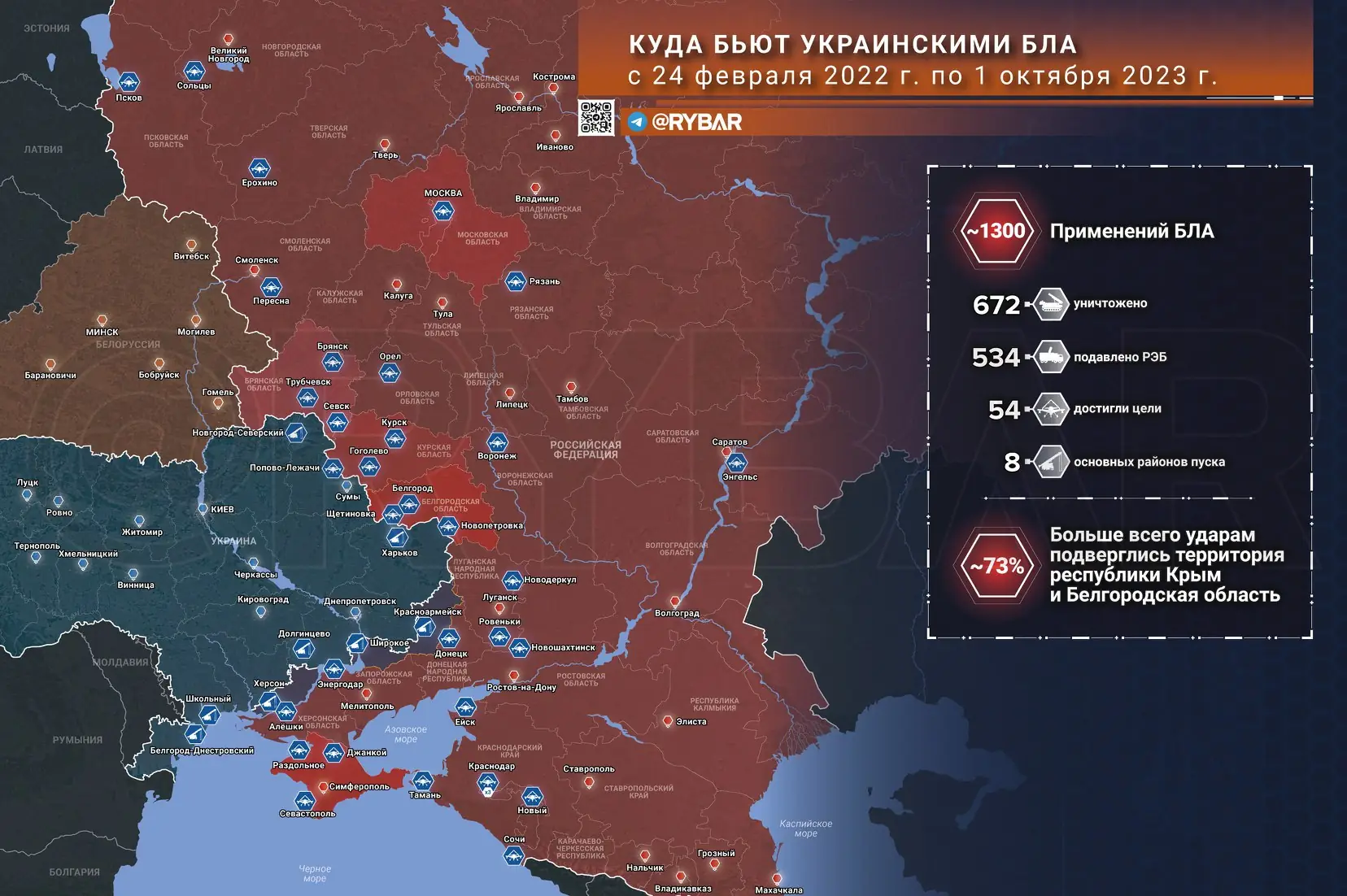 Куда бьют украинские БЛА?