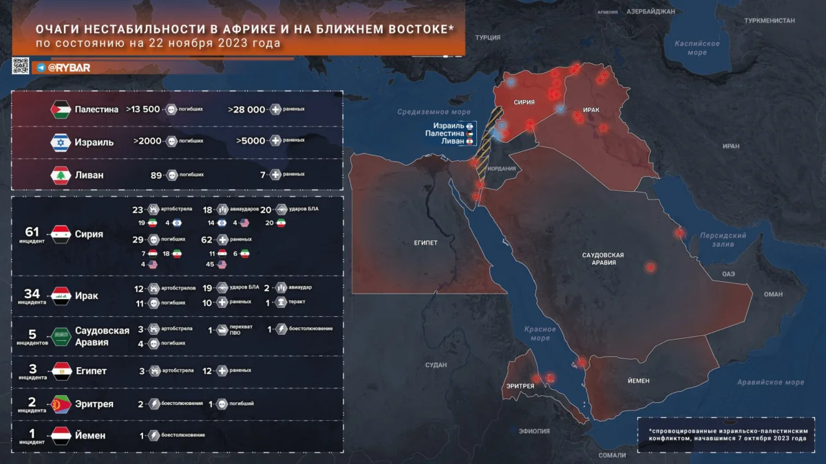 Что происходит в Палестине и Израиле: хроника за 22 ноября
