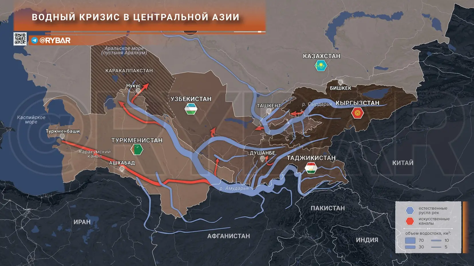 Как нехватка водных ресурсов влияет на стабильность в Центральной Азии