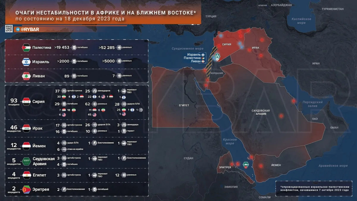 Что происходит в Палестине и Израиле: хроника за 18 декабря