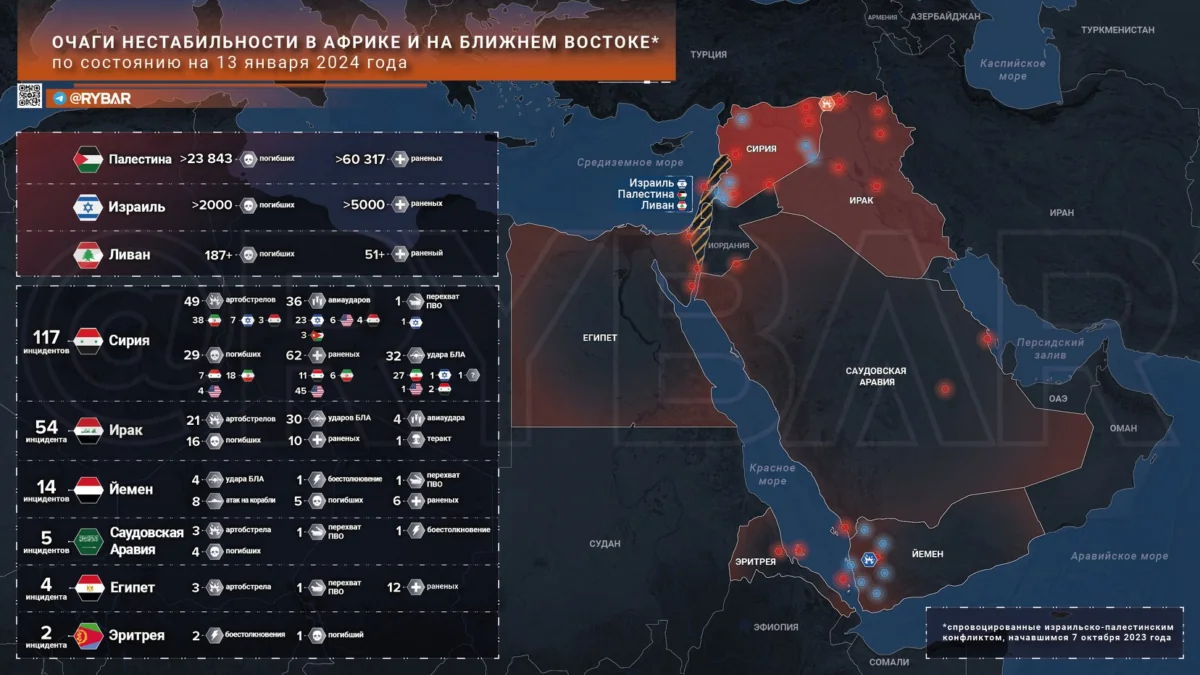 Что происходит в Палестине и Израиле: хроника за 13 января