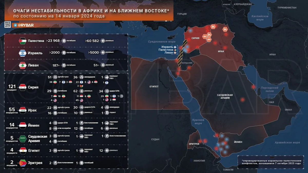 Что происходит в Палестине и Израиле: хроника за 14 января