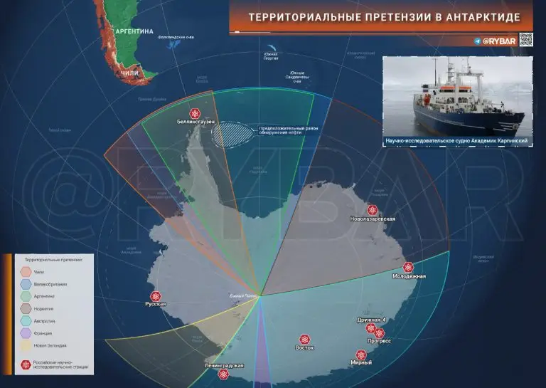 О британской борьбе за ресурсы Антарктики