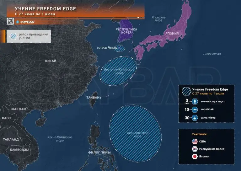 Увеличение количества учений у берегов Китая и КНДР