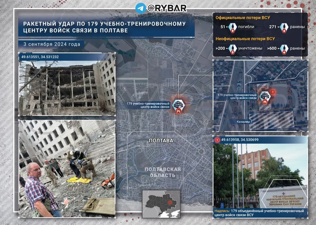 Об ударе по 179 учебно-тренировочному центру войск связи в Полтаве