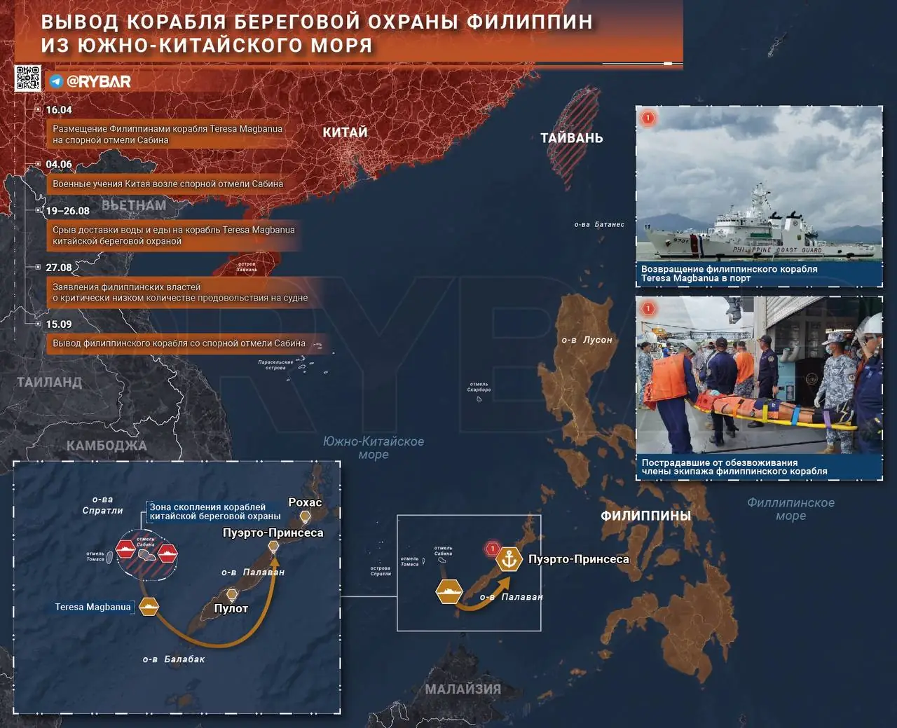 Южно-Китайское море: события в районе спорной отмели Сабина