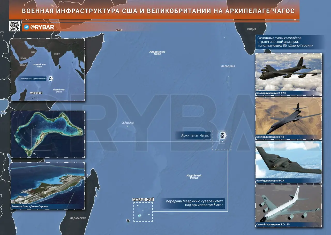 О передаче Маврикию суверенитета над архипелагом Чагос  