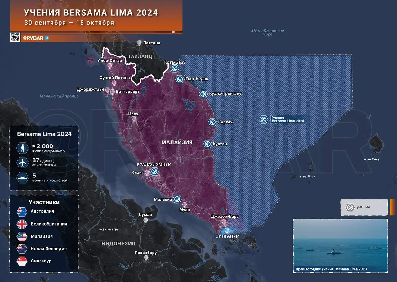 Об учениях Bersama Lima 2024