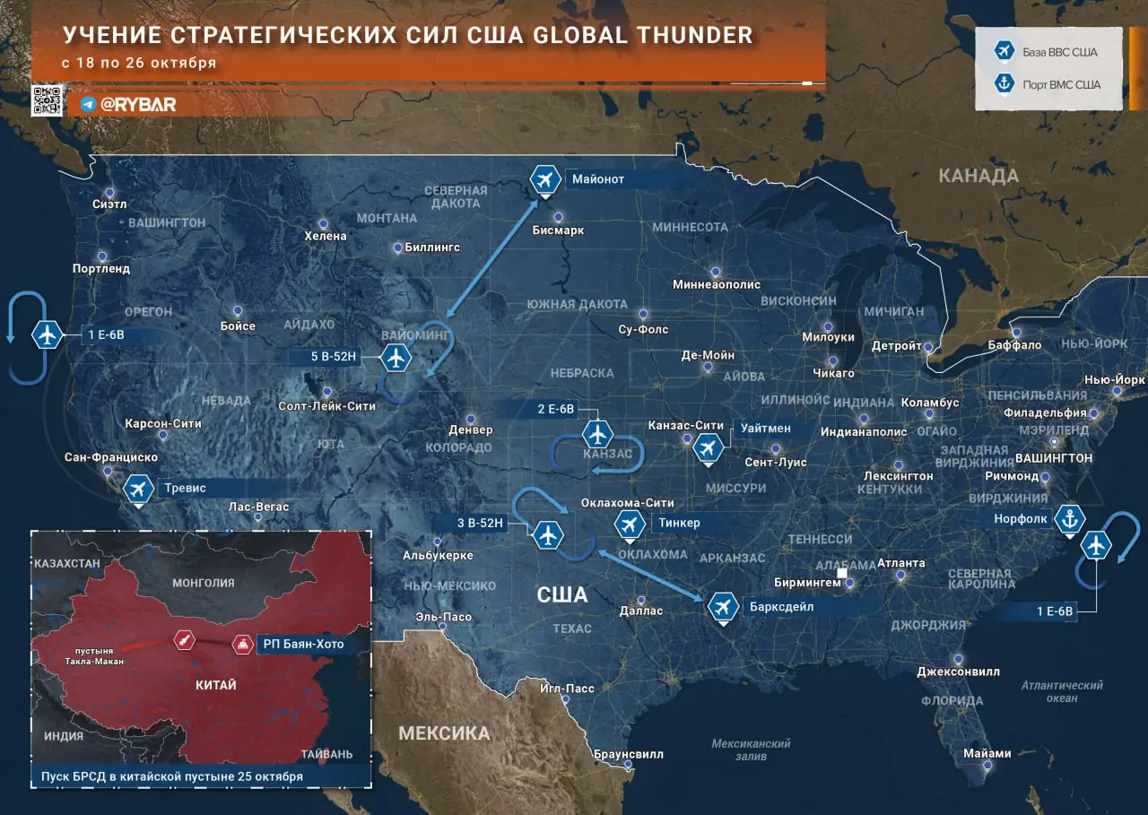 Об учении Global Thunder в США