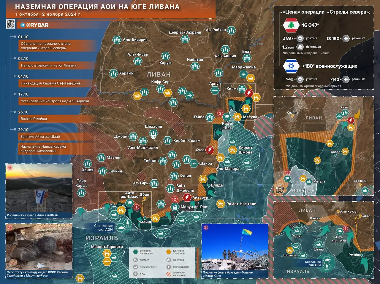 О промежуточных итогах израильского наступления в южной части Ливана