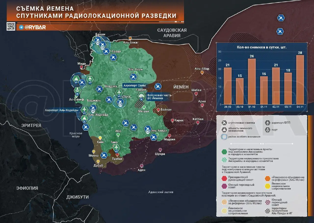 Об активности западных спутников над Йеменом