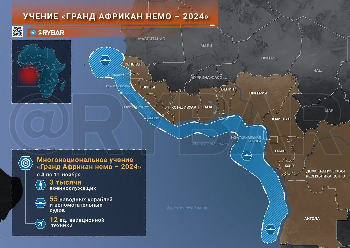 Об учении Grand African Nemo вдоль западного побережья Африки