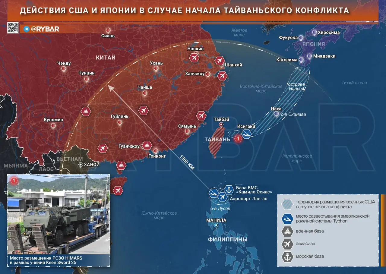 О плане действий США и Японии в случае тайваньского конфликта