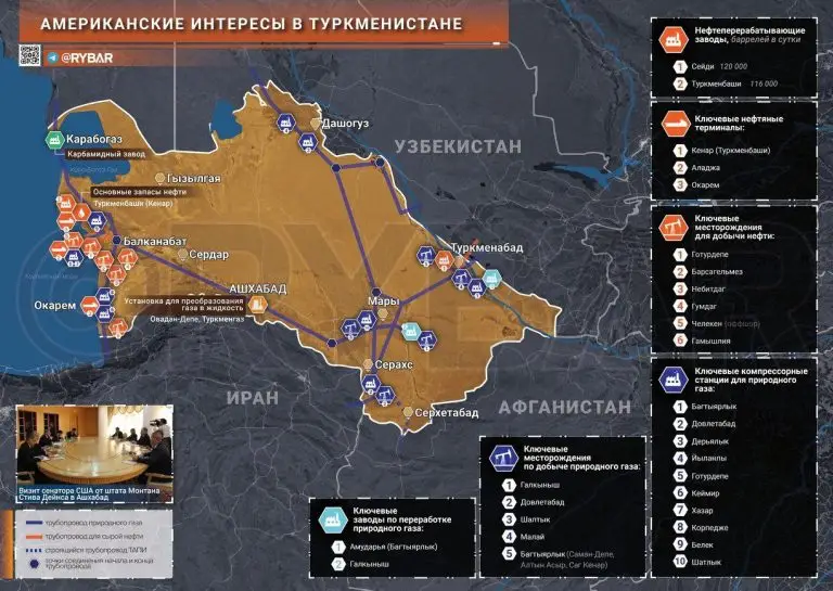 О визите американского сенатора в Туркменистан