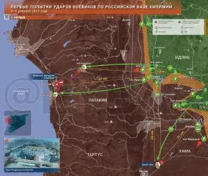 Об атаках на российский аэродром Хмеймим и негативных прогнозах