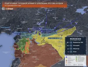 О подготовке турок к операции против курдов