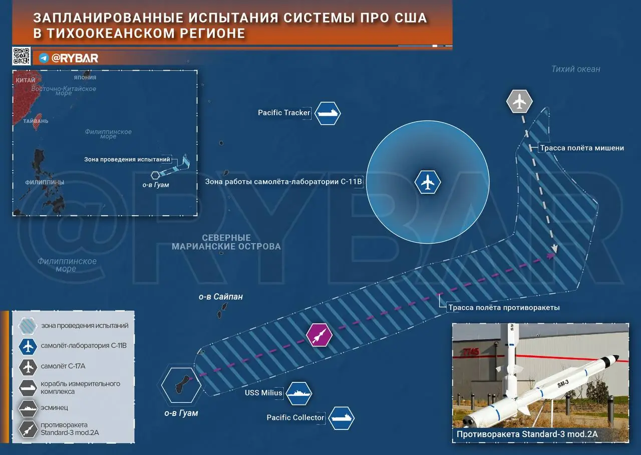 Об испытаниях элементов американской системы ПРО в Тихом океане