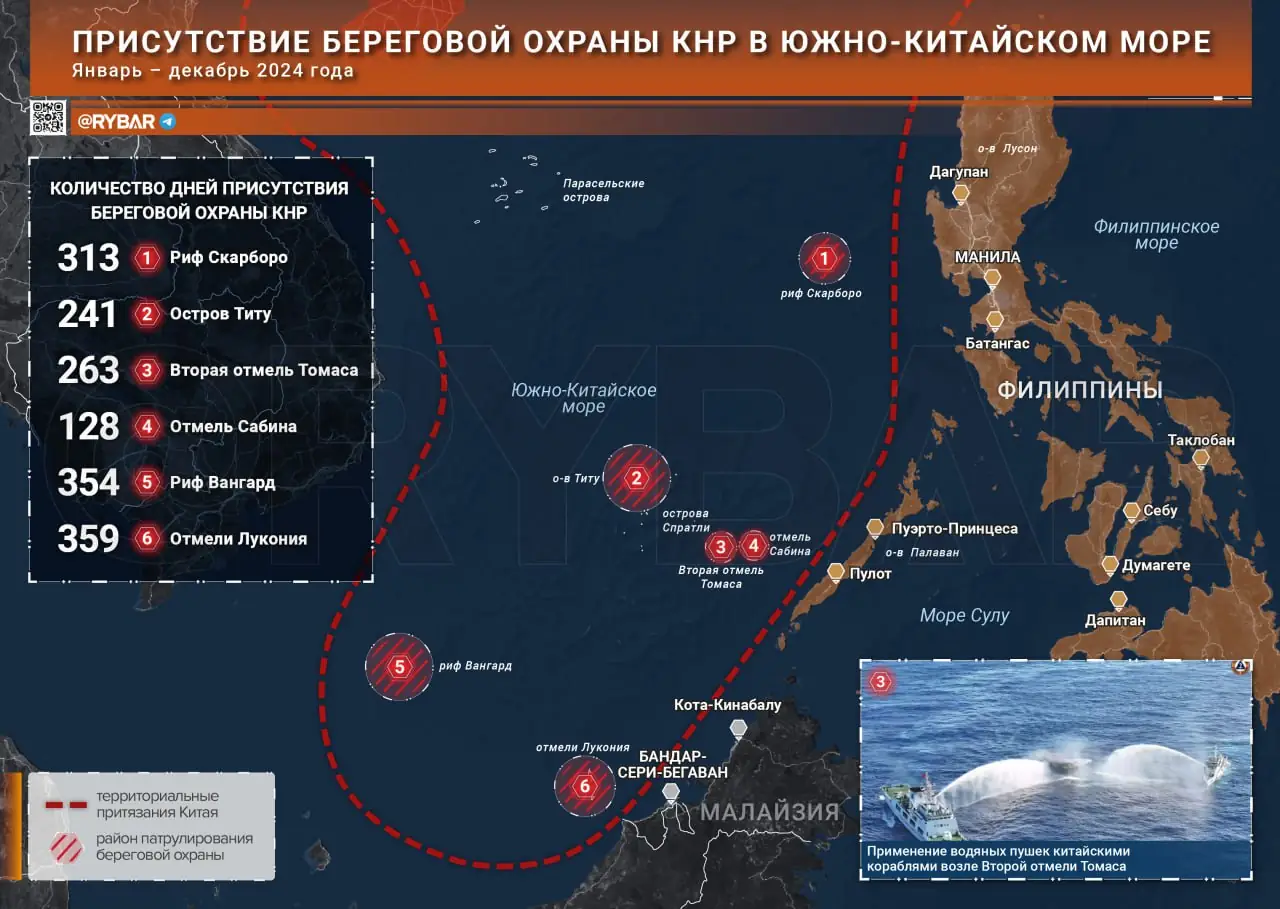 Что делали китайцы в Южно-Китайском море в 2024 году?