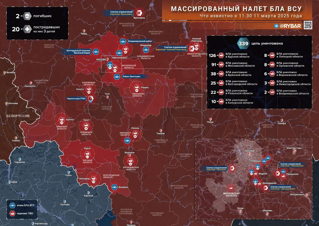 Самый масштабный налет украинских БЛА на российские регионы