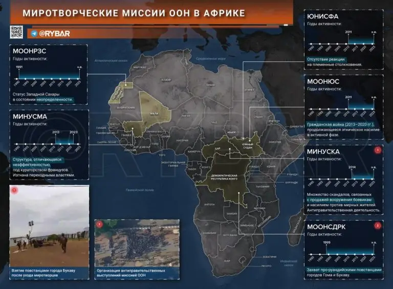 Голубые каски сворачиваются: США отказываются финансировать миротворческие миссии