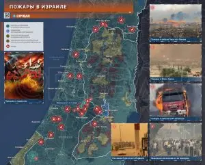 Ярость огня
