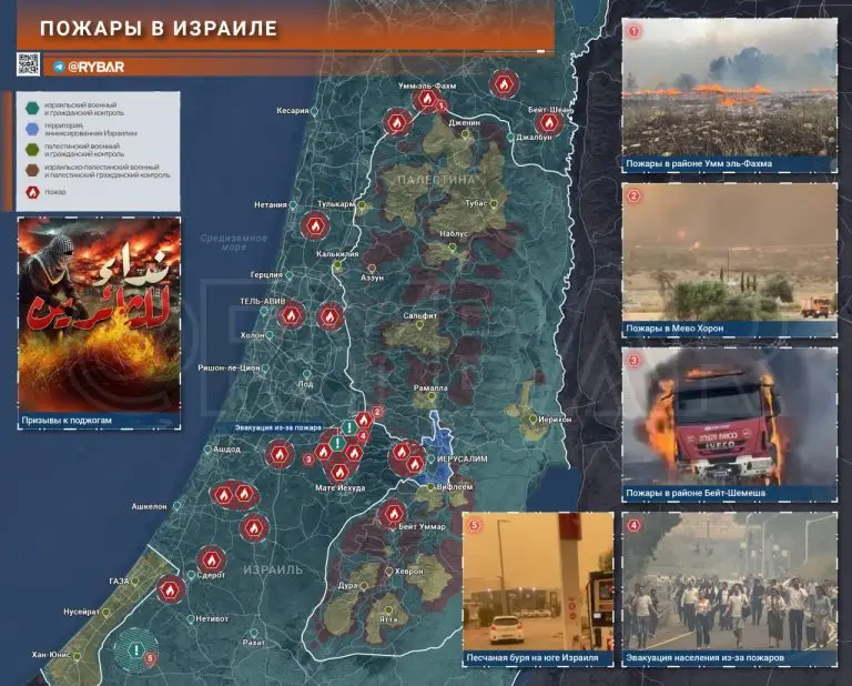 Ярость огня