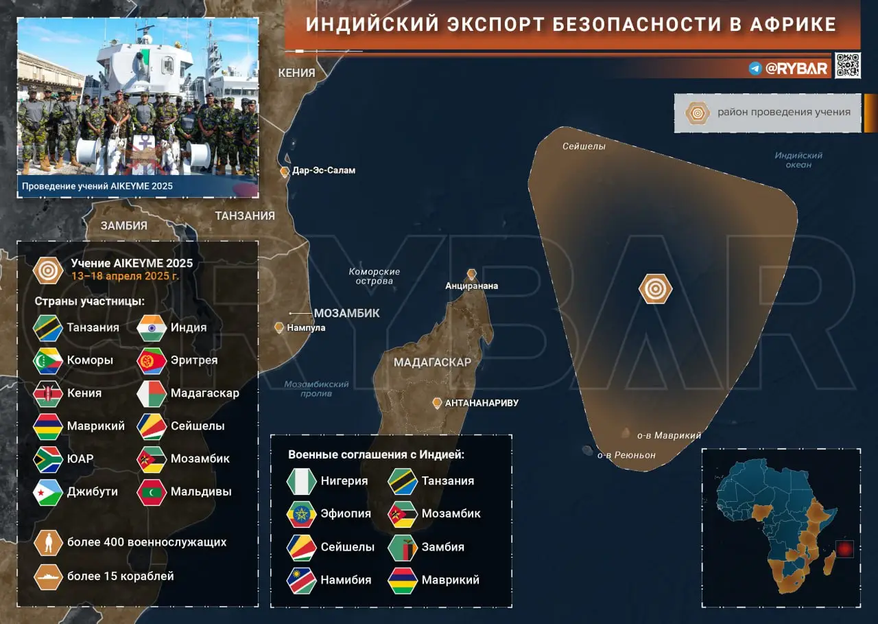 Что Индия делает в Африке?