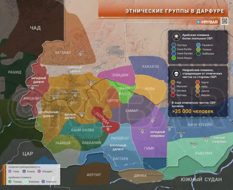 Дарфур — очаг напряженности