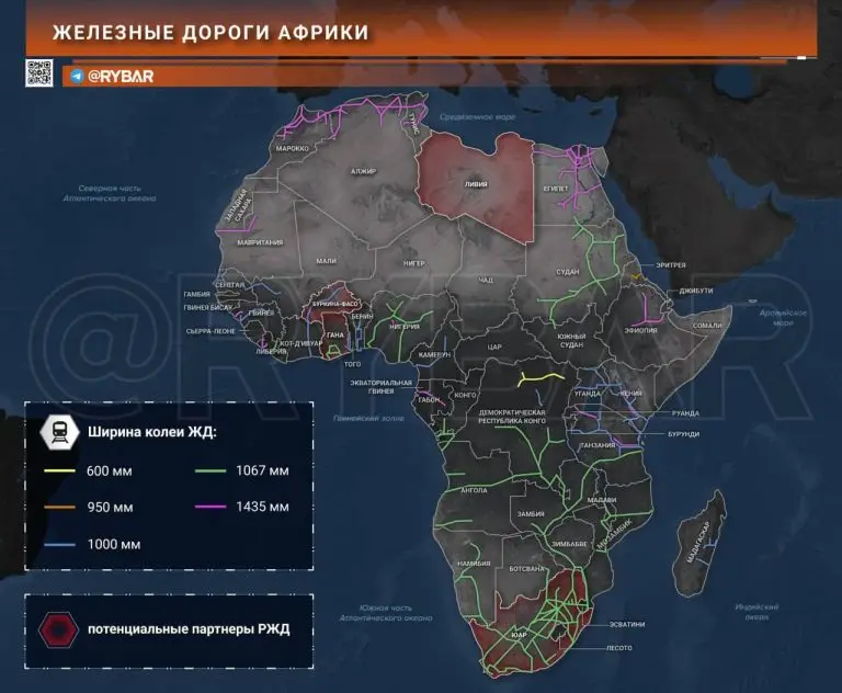 Железные дороги — Африке!