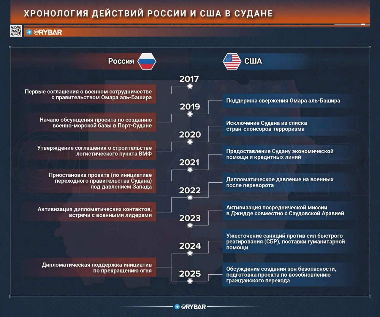 Разница подходов: в чем наша проблема?