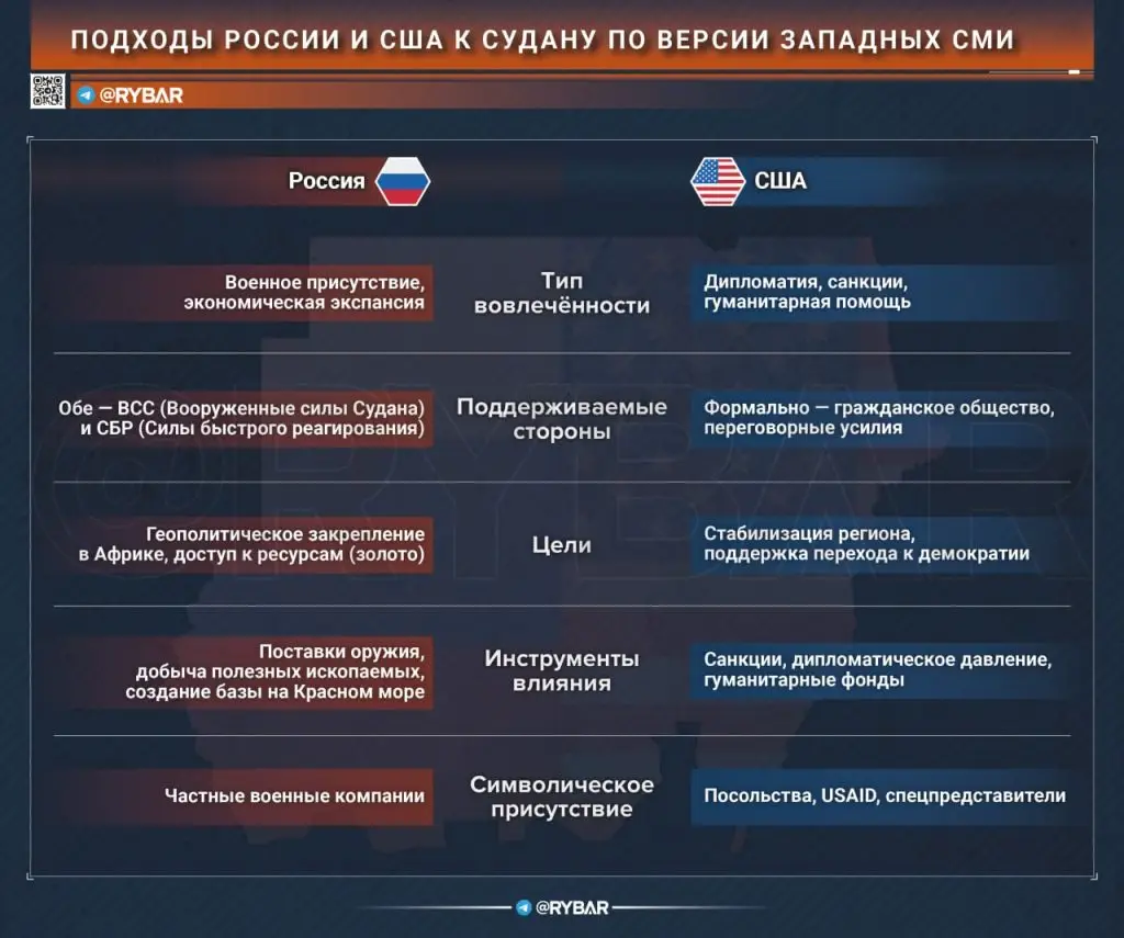 Разница подходов: в чем наша проблема?