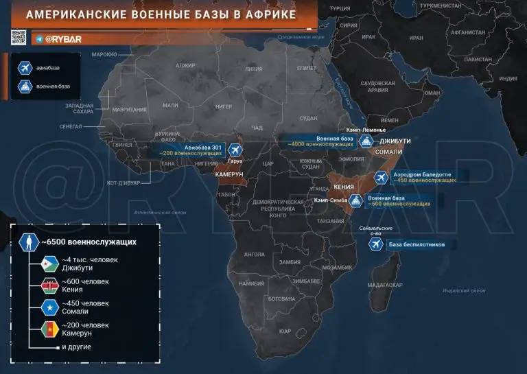 «Не полагайтесь на нас»: уходят ли США из Африки — или просто меняют тактику?