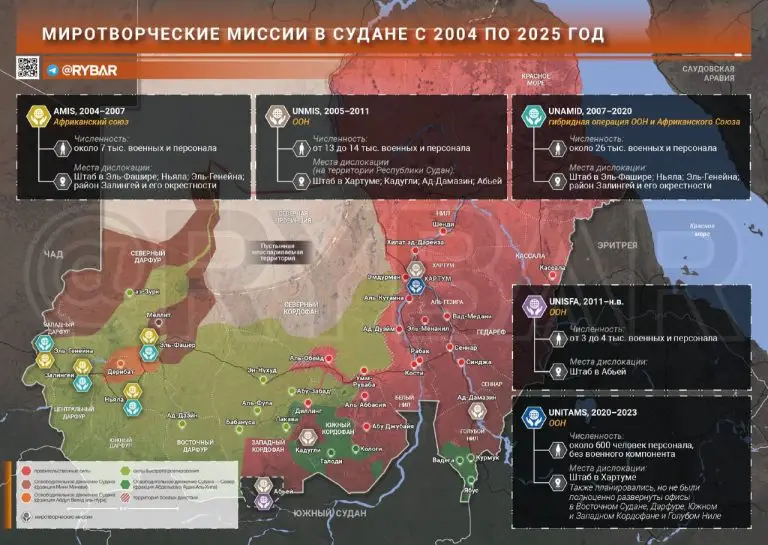 Голубые каски — белые пальто: об эффективности миротворческих миссий ООН в Судане