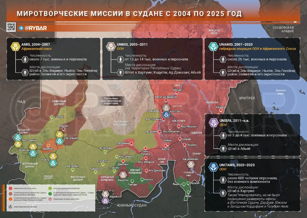 Голубые каски — белые пальто: об эффективности миротворческих миссий ООН в Судане