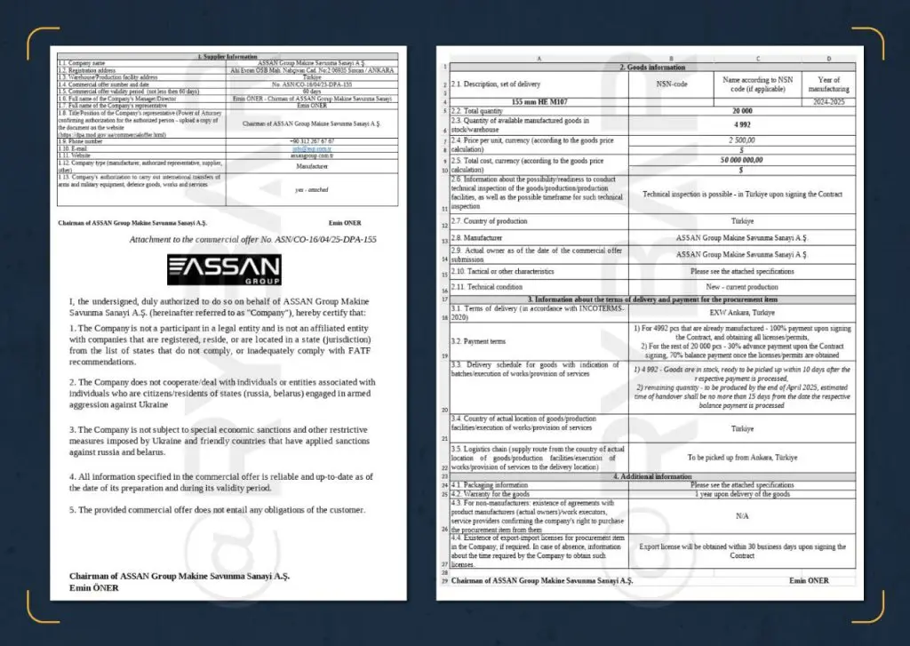 Турки поставляют снаряды ВСУ: новые факты сотрудничества Турции и т.н.Украины