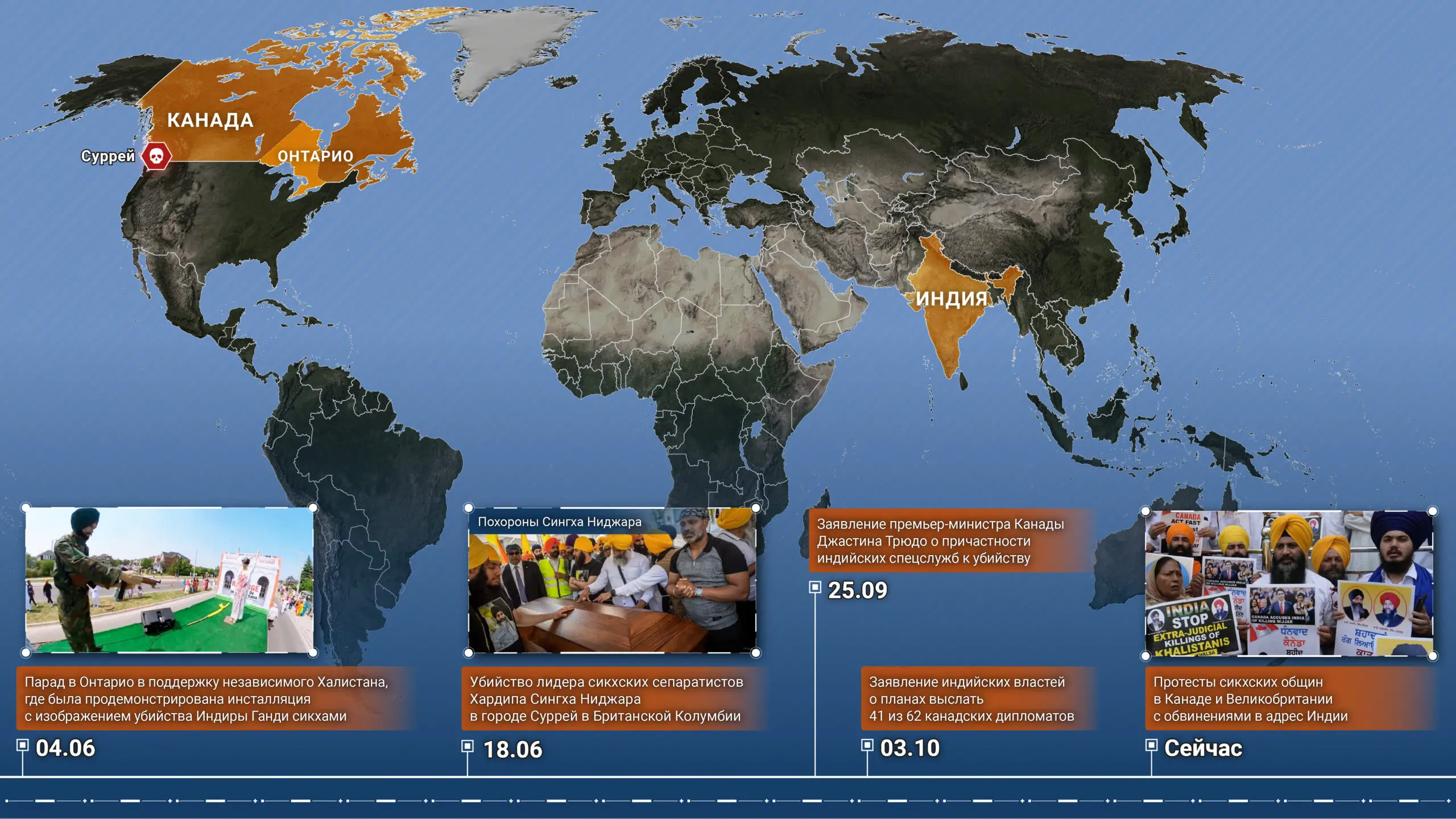 Раскол в отношениях между Канадой и Индией