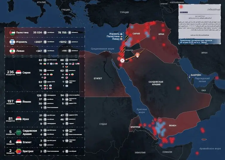 Действительно ли хуситы готовят атаки по базам в Эритрее