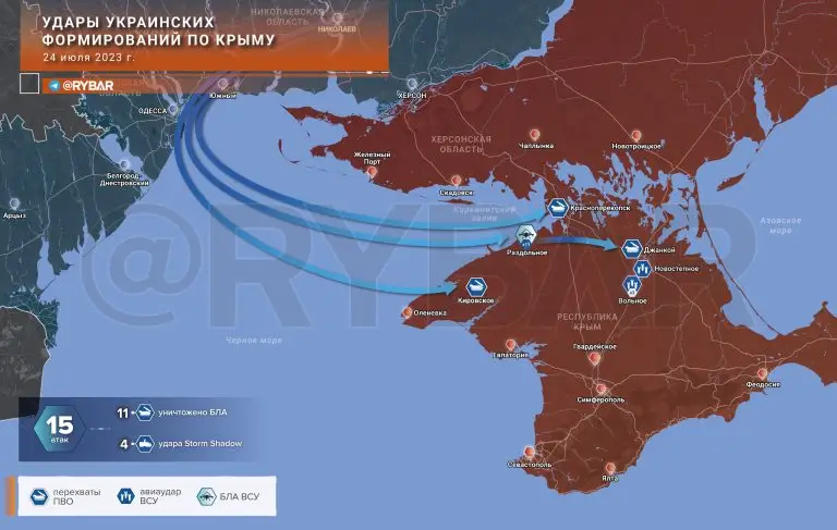 Комбинированная атака ВСУ на Крым