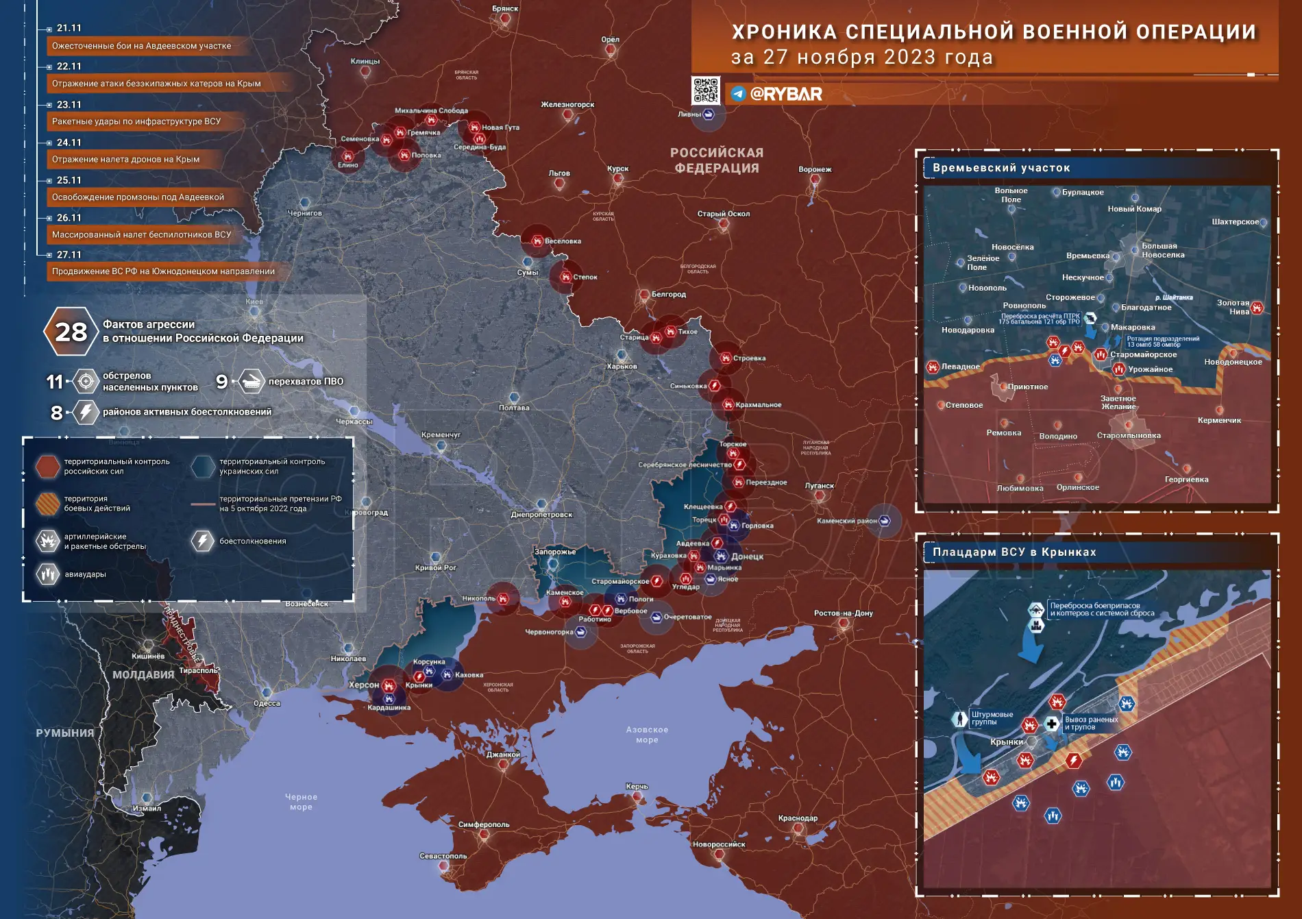 Что происходит в зоне СВО: хроника за 27 ноября