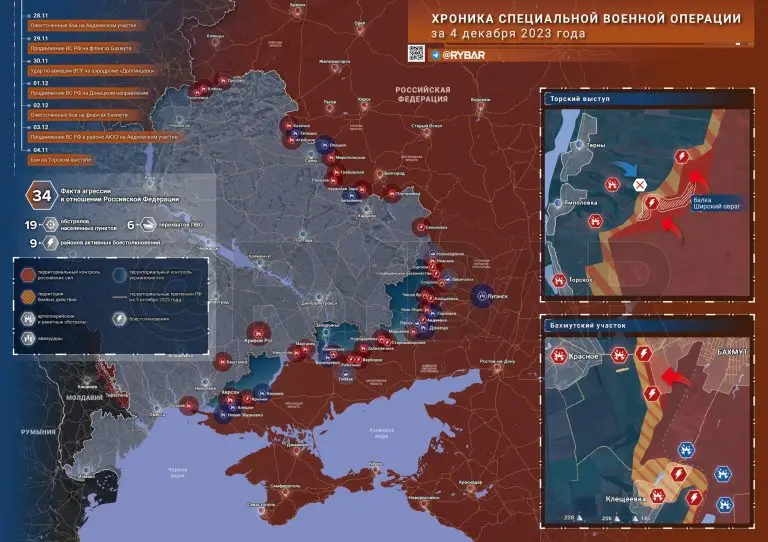 Что происходит в зоне СВО: хроника за 4 декабря