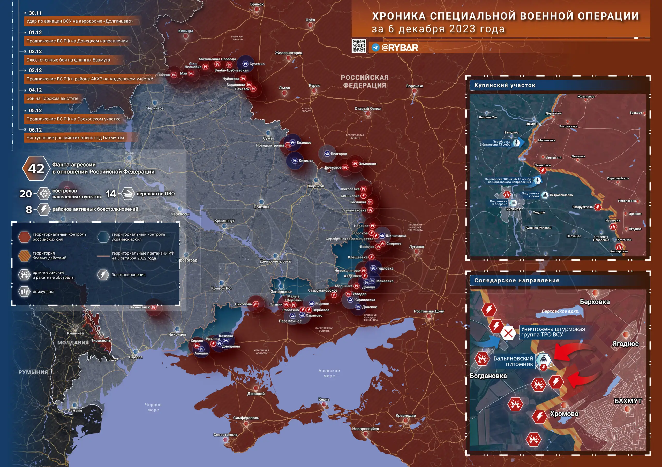 Что происходит в зоне СВО: хроника за 6 декабря