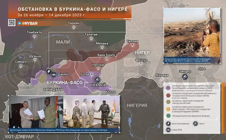 Обстановка в Буркина-Фасо и Нигере за 26 ноября — 18 ноября 2023 года