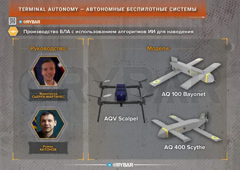 Кто стоит за атаками на российские НПЗ?
