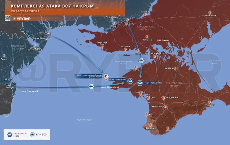 О португальских БПЛА в зоне СВО