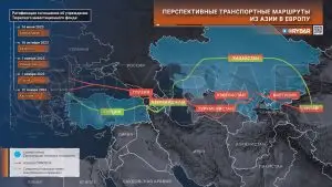 Кто стоит за затягиванием пантюркистской удавки вокруг России
