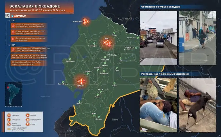 Чрезвычайная ситуация в Эквадоре: ужесточение риторики власти