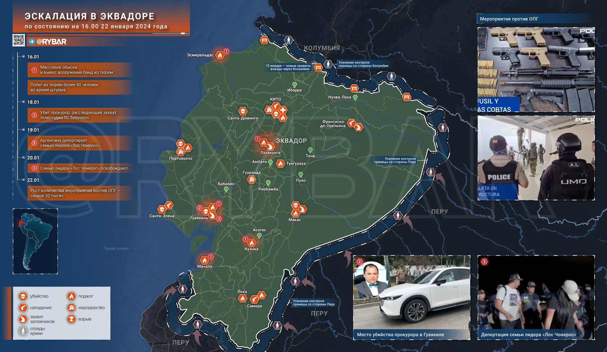 Чрезвычайная ситуация в Эквадоре: особенности иностранной помощи в борьбе с бандами